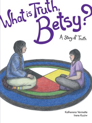 cover image of What is Truth, Betsy?